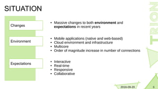 62016-09-20
SITUATION
Environment
Expectations
Changes
 Massive changes to both environment and
expectations in recent years
 Mobile applications (native and web-based)
 Cloud environment and infrastructure
 Multicore
 Order of magnitude increase in number of connections
 Interactive
 Real-time
 Responsive
 Collaborative
 