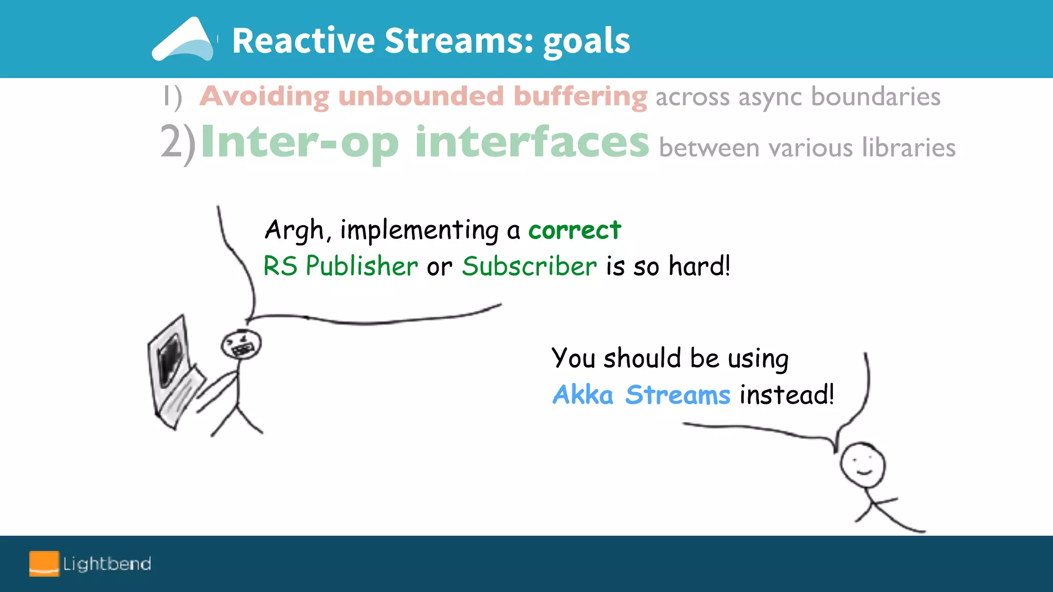 Reactive Streams: goals
Argh, implementing a correct
RS Publisher or Subscriber is so hard!
You should be using
Akka Streams instead!
1) Avoiding unbounded buffering across async boundaries
2)Inter-op interfaces between various libraries
 