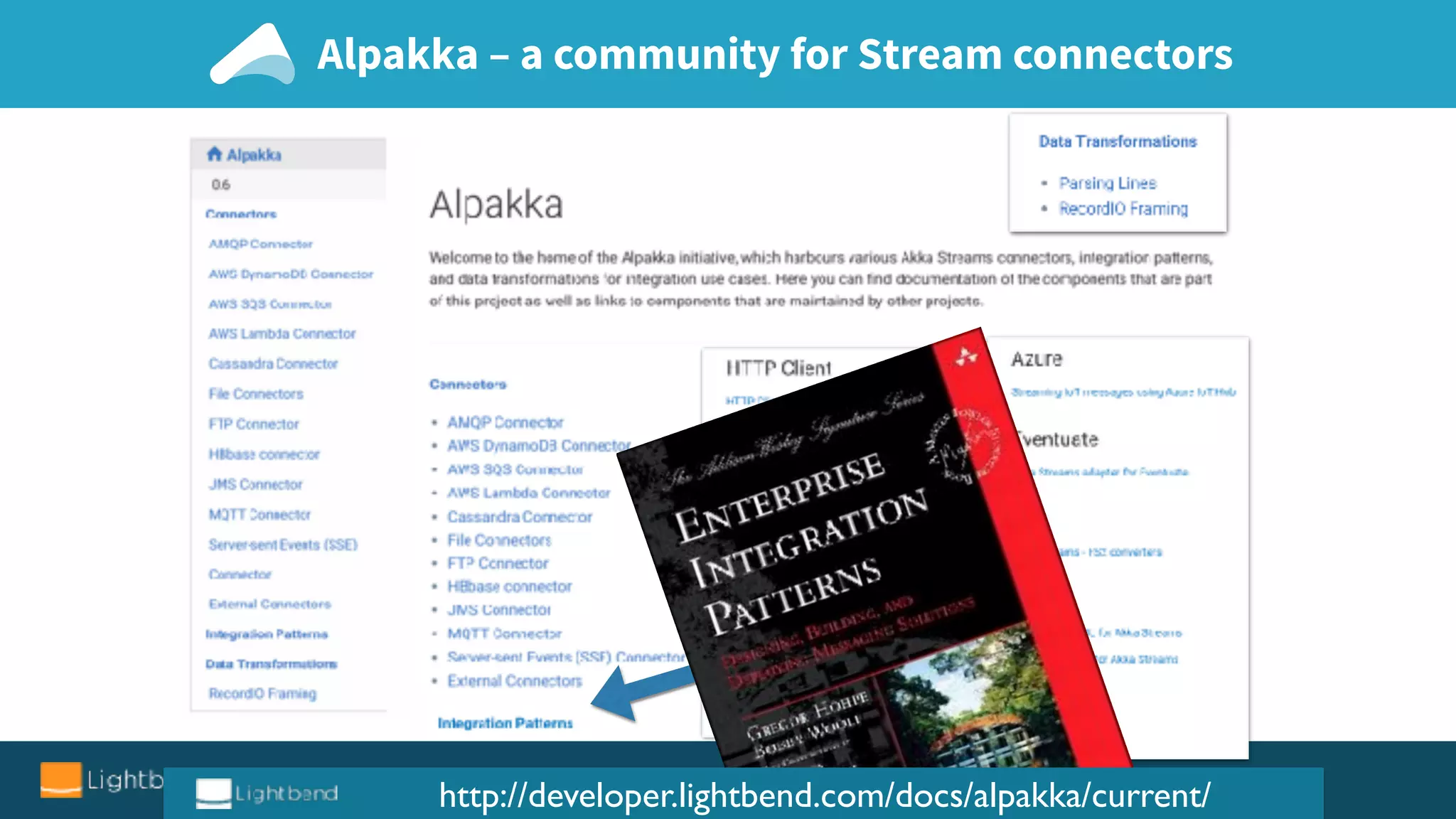 Alpakka – a community for Stream connectors
http://developer.lightbend.com/docs/alpakka/current/
 