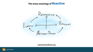 The many meanings of Reactive
reactivemanifesto.org
 