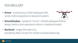 VOCABULARY
• Drone - autonomous, field-deployed UAV, 
sends metrics/position to backend system
• DroneShadow - backend “mirror” of field-deployed Drone, 
keeps metrics and represents drone in backend model
• Backend - single MicroService, 
backed by Akka Cluster for resilience/load-balancing
 