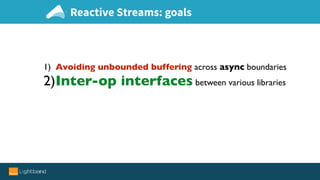 Reactive Streams: goals
1) Avoiding unbounded buffering across async boundaries
2)Inter-op interfaces between various libraries
 