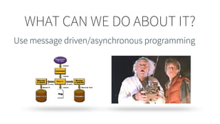 WHAT CAN WE DO ABOUT IT?
Use message driven/asynchronous programming
 