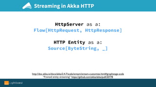 Streaming in Akka HTTP
http://doc.akka.io/docs/akka/2.4.7/scala/stream/stream-customize.html#graphstage-scala
“Framed entity streaming” https://github.com/akka/akka/pull/20778
HttpServer as a:
Flow[HttpRequest, HttpResponse]
HTTP Entity as a:
Source[ByteString, _]
 