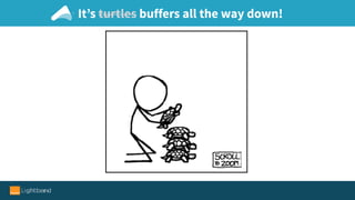 It’s turtles buffers all the way down!
 