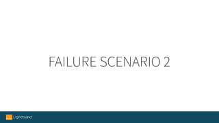 FAILURE SCENARIO 2
 