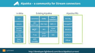 Alpakka – a community for Stream connectors
http://developer.lightbend.com/docs/alpakka/current/
 