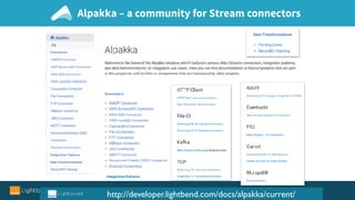 Alpakka – a community for Stream connectors
http://developer.lightbend.com/docs/alpakka/current/
 