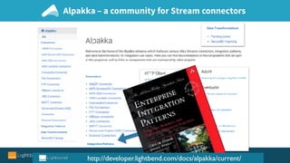 Alpakka – a community for Stream connectors
http://developer.lightbend.com/docs/alpakka/current/
 