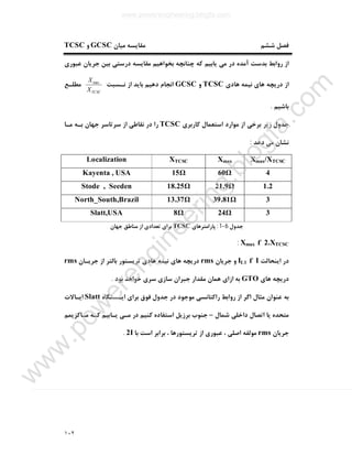 ١٠٢
‫ﺷﺸﻢ‬ ‫ﻓﺼﻞ‬‫ﻣﯿﺎن‬ ‫ﻣﻘﺎﯾﺴﻪ‬GCSC‫و‬TCSC
‫ﻋﺒﻮري‬ ‫ﺟﺮﯾﺎن‬ ‫ﺑﯿﻦ‬ ‫درﺳﺘﯽ‬ ‫ﻣﻘﺎﯾﺴﻪ‬ ‫ﺑﺨﻮاﻫﯿﻢ‬ ‫ﭼﻨﺎﻧﭽﻪ‬ ‫ﮐﻪ‬ ‫ﯾﺎﺑﯿﻢ‬ ‫ﻣﯽ‬ ‫در‬ ‫آﻣﺪه‬ ‫ﺑﺪﺳﺖ‬ ‫رواﺑﻂ‬ ‫از‬
‫ﻫﺎدي‬ ‫ﻧﯿﻤﻪ‬ ‫ﻫﺎي‬ ‫درﯾﭽﻪ‬ ‫از‬TCSC‫و‬GCSC‫ﻧـﺴﺒﺖ‬ ‫از‬ ‫ﺑﺎﯾﺪ‬ ‫دﻫﯿﻢ‬ ‫اﻧﺠﺎم‬
TCSCX
Xmax
‫ﻣﻄﻠـﻊ‬
‫ﺑﺎﺷﯿﻢ‬.
‫ﮐﺎرﺑ‬ ‫اﺳﺘﻌﻤﺎل‬ ‫ﻣﻮارد‬ ‫از‬ ‫ﺑﺮﺧﯽ‬ ‫زﯾﺮ‬ ‫ﺟﺪول‬‫ﺮي‬TCSC‫ﻣـﺎ‬ ‫ﺑـﻪ‬ ‫ﺟﻬﺎن‬ ‫ﺳﺮﺗﺎﺳﺮ‬ ‫از‬ ‫ﻧﻘﺎﻃﯽ‬ ‫در‬ ‫را‬
‫دﻫﺪ‬ ‫ﻣﯽ‬ ‫ﻧﺸﺎن‬:
Xmax/XTCSCXmaxXTCSCLocalization
460Ω15ΩKayenta , USA
1.221.9Ω18.25ΩStode , Seeden
339.81Ω13.37ΩNorth_South,Brazil
324Ω8ΩSlatt,USA
‫ﺟﺪول‬6-1:‫ﭘﺎراﻣﺘﺮﻫﺎي‬TCSC‫ﻣﻨﺎﻃﻖ‬ ‫از‬ ‫ﺗﻌﺪادي‬ ‫ﺑﺮاي‬‫ﺟﻬﺎن‬
2.XTCSCfXmax:
‫اﯾﻨﺤﺎﻟﺖ‬ ‫در‬IfIL1‫ﺟﺮﯾﺎن‬ ‫و‬rms‫ﺟﺮﯾـﺎن‬ ‫از‬ ‫ﺑﺎﻟﺘﺮ‬ ‫ﺗﺮﯾﺴﺘﻮر‬ ‫ﻫﺎدي‬ ‫ﻧﯿﻤﻪ‬ ‫ﻫﺎي‬ ‫درﯾﭽﻪ‬rms
‫ﻫﺎي‬ ‫درﯾﭽﻪ‬GTO‫ﺑﻮد‬ ‫ﺧﻮاﻫﺪ‬ ‫ﺳﺮي‬ ‫ﺳﺎزي‬ ‫ﺟﺒﺮان‬ ‫ﻣﻘﺪار‬ ‫ﻫﻤﺎن‬ ‫ازاي‬ ‫ﺑﻪ‬.
‫ﺟﺪول‬ ‫در‬ ‫ﻣﻮﺟﻮد‬ ‫راﮐﺘﺎﻧﺴﯽ‬ ‫رواﺑﻂ‬ ‫از‬ ‫اﮔﺮ‬ ‫ﻣﺜﺎل‬ ‫ﻋﻨﻮان‬ ‫ﺑﻪ‬‫اﯾـﺴﺘﮕﺎه‬ ‫ﺑﺮاي‬ ‫ﻓﻮق‬Slatt‫اﯾـﺎﻻت‬
‫ﺷﻤﺎل‬ ‫داﺧﻠﯽ‬ ‫اﺗﺼﺎل‬ ‫ﯾﺎ‬ ‫ﻣﺘﺤﺪه‬–‫ﻣـﺎﮐﺰﯾﻤﻢ‬ ‫ﮐـﻪ‬ ‫ﯾـﺎﺑﯿﻢ‬ ‫ﻣـﯽ‬ ‫در‬ ‫ﮐﻨﯿﻢ‬ ‫اﺳﺘﻔﺎده‬ ‫ﺑﺮزﯾﻞ‬ ‫ﺟﻨﻮب‬
‫ﺟﺮﯾﺎن‬rms‫ﺑﺎ‬ ‫اﺳﺖ‬ ‫ﺑﺮاﺑﺮ‬ ، ‫ﺗﺮﯾﺴﺘﻮرﻫﺎ‬ ‫از‬ ‫ﻋﺒﻮري‬ ، ‫اﺻﻠﯽ‬ ‫ﻣﻮﻟﻔﻪ‬2I.
www.powerengineering.blogfa.com
w
w
w
.pow
erengineering.blogfa.com
 