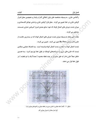 ١١
‫اول‬ ‫ﻓﺼﻞ‬‫ﮐﻠﯿﺎت‬
‫ﻗـﺮار‬ ‫ﻣﺤﻞ‬ ‫ﻫﻤﭽﻨﯿﻦ‬ ‫و‬ ‫ﭘﺎﯾﺪار‬ ‫و‬ ‫ﮔﺬرا‬ ‫اﻧﺘﻘﺎﻟﯽ‬ ‫ﺗﻮان‬ ‫ﻫﺎي‬ ‫ﻣﺸﺨﺼﻪ‬ ‫وﺳﯿﻠﻪ‬ ‫ﺑﻪ‬ ، ‫ﺧﺎزن‬ ‫راﮐﺘﺎﻧﺲ‬
‫ﮔﺮدد‬ ‫ﻣﯽ‬ ‫ﺗﻌﯿﯿﻦ‬ ‫ﺧﻂ‬ ‫در‬ ‫ﺧﺎزن‬ ‫ﮔﺮﻓﺘﻦ‬.‫و‬ ‫اﻗﺘـﺼﺎدي‬ ‫ﻋﻮاﻣﻞ‬ ‫ﺑﺮاﺳﺎس‬ ‫ﺧﺎزن‬ ‫ﮔﺮﻓﺘﻦ‬ ‫ﻗﺮار‬ ‫ﻣﺤﻞ‬
‫ﻣﯿﺰان‬‫ﻫـﺴﺘﻨﺪ‬ ‫ﺧـﺎزن‬ ‫ﮔـﺮﻓﺘﻦ‬ ‫ﻗـﺮار‬ ‫ﻣﺤـﻞ‬ ‫ﺗـﺎﺑﻊ‬ ‫ﺧﻮد‬ ‫ﮐﻪ‬ ‫ﮐﻮﺗﺎه‬ ‫اﺗﺼﺎل‬ ‫ﻫﺎي‬ ‫ﺟﺮﯾﺎن‬ ‫ﺷﺪت‬
‫ﮔﺮدد‬ ‫ﻣﯽ‬ ‫ﻣﺸﺨﺺ‬.
‫از‬ ‫ﺣﺎﻟـﺖ‬ ‫ﺑـﺪﺗﺮﯾﻦ‬ ‫در‬ ‫ﮐﻪ‬ ‫ﮐﻮﺗﺎه‬ ‫اﺗﺼﺎل‬ ‫ﻫﺎي‬ ‫ﺟﺮﯾﺎن‬ ‫ﺷﺪت‬ ‫ﻣﯿﺰان‬ ‫وﺳﯿﻠﻪ‬ ‫ﺑﻪ‬ ‫وﻟﺘﺎژ‬ ‫ﻧﺎﻣﯽ‬ ‫ﻣﻘﺪار‬
‫وﺳﺎﯾﻞ‬ ‫و‬ ‫ﻫﺎ‬ ‫ﺧﺎزن‬By Pass‫ﮔﺮدد‬ ‫ﻣﯽ‬ ‫ﺗﻌﯿﯿﻦ‬ ، ‫ﮐﻨﻨﺪ‬ ‫ﻣﯽ‬ ‫ﻋﺒﻮر‬.
‫ﮐﻮﺗ‬ ‫اﺗﺼﺎل‬ ‫ﻣﺪت‬ ‫و‬ ‫ﻣﻘﺪار‬ ‫ﺑﻪ‬ ‫ﮐﻮﺗﺎه‬ ‫اﺗﺼﺎل‬ ‫ﺷﺪت‬‫اﺳﺖ‬ ‫واﺑﺴﺘﻪ‬ ‫ﺎه‬.‫ﻣﻤﮑـﻦ‬ ‫ﻋﻤﻠـﯽ‬ ‫ﻟﺤـﺎظ‬ ‫ﺑـﻪ‬
‫ﮐـﺮد‬ ‫ﺗﻮزﯾـﻊ‬ ‫ﺧﻂ‬ ‫ﻃﻮل‬ ‫در‬ ‫ﮐﻮﭼﮏ‬ ‫واﺣﺪﻫﺎي‬ ‫در‬ ‫را‬ ‫ﺳﺮي‬ ‫ﻫﺎي‬ ‫ﺧﺎزن‬ ‫ﮐﻪ‬ ‫ﻧﯿﺴﺖ‬.‫ﻫﻤـﯿﻦ‬ ‫ﺑـﻪ‬
‫ﻣﺤﺪود‬ ‫ﻧﻘﻄﻪ‬ ‫ﭼﻨﺪ‬ ‫در‬ ‫ﻣﺘﻤﺮﮐﺰ‬ ‫ﻃﻮر‬ ‫ﺑﻪ‬ ‫را‬ ‫ﻫﺎ‬ ‫ﺧﺎزن‬ ً‫ﻼ‬‫ﻋﻤ‬ ‫ﺧﺎﻃﺮ‬)‫ﻧﻘﻄـﻪ‬ ‫دو‬ ‫ﯾﺎ‬ ‫ﯾﮏ‬ ً‫ﺎ‬‫ﻋﻤﺪﺗ‬(‫در‬
‫دﻫﻨﺪ‬ ‫ﻣﯽ‬ ‫ﻗﺮار‬ ‫ﺧﻂ‬ ‫ﻃﻮل‬.
‫ﺷﮑﻞ‬1-1) :‫اﻟﻒ‬(‫ﻧﻘﻄ‬ ‫در‬ ‫ﺳﺮي‬ ‫ﺧﺎزن‬ ‫ﺑﺎ‬ ‫ﻣﺘﻘﺎرن‬ ‫ﺧﻂ‬‫ﻣﻮازي‬ ‫راﮐﺘﻮرﻫﺎي‬ ‫و‬ ‫ﻣﯿﺎﻧﯽ‬ ‫ﻪ‬)‫ب‬(
)‫ج‬(‫ﮐﺎم‬ ‫ﻣﻮازي‬ ‫ﺟﺒﺮان‬ ‫ﺑﺎ‬ ‫ﻣﻌﺎدل‬ ‫ﻣﺪار‬
www.powerengineering.blogfa.com
w
w
w
.pow
erengineering.blogfa.com
 