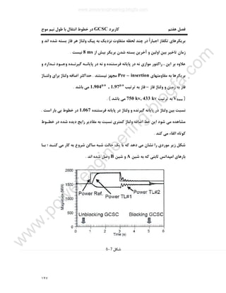 ١٢٧
‫ﻫﻔﺘﻢ‬ ‫ﻓﺼﻞ‬‫ﮐﺎرﺑﺮد‬GCSC‫ﻣﻮج‬ ‫ﻧﯿﻢ‬ ‫ﻃﻮل‬ ‫ﺑﺎ‬ ‫اﻧﺘﻘﺎل‬ ‫ﺧﻄﻮط‬ ‫در‬
‫و‬ ‫اﻧﺪ‬ ‫ﺷﺪه‬ ‫ﺑﺴﺘﻪ‬ ‫ﻓﺎز‬ ‫ﻫﺮ‬ ‫وﻟﺘﺎژ‬ ‫ﭘﯿﮏ‬ ‫ﺑﻪ‬ ‫ﻧﺰدﯾﮏ‬ ‫ﻣﺘﻔﺎوت‬ ‫ﻟﺤﻈﻪ‬ ‫ﭼﻨﺪ‬ ‫در‬ ً‫ا‬‫اﺟﺒﺎر‬ ‫ﺗﮑﻔﺎز‬ ‫ﺑﺮﯾﮑﺮﻫﺎي‬
‫از‬ ‫ﺑﯿﺶ‬ ‫ﺑﺮﯾﮑﺮ‬ ‫ﺷﺪن‬ ‫ﺑﺴﺘﻪ‬ ‫آﺧﺮﯾﻦ‬ ‫و‬ ‫اوﻟﯿﻦ‬ ‫ﺑﯿﻦ‬ ‫ﺗﺎﺧﯿﺮ‬ ‫زﻣﺎن‬8 ms‫ﻧﯿﺴﺖ‬.
‫ﭘﺎﯾﺎ‬ ‫در‬ ‫ﻧﻪ‬ ‫ﻣﻮازي‬ ‫راﮐﺘﻮر‬ ، ‫اﯾﻦ‬ ‫ﺑﺮ‬ ‫ﻋﻼوه‬‫و‬ ‫ﻧـﺪارد‬ ‫وﺟـﻮد‬ ‫ﮔﯿﺮﻧـﺪه‬ ‫ﭘﺎﯾﺎﻧـﻪ‬ ‫در‬ ‫ﻧﻪ‬ ‫و‬ ‫ﻓﺮﺳﺘﻨﺪه‬ ‫ﻧﻪ‬
‫ﻣﻘﺎوﻣﺘﻬﺎي‬ ‫ﺑﻪ‬ ‫ﺑﺮﯾﮑﺮﻫﺎ‬Pre – insertion‫ﻧﯿﺴﺘﻨﺪ‬ ‫ﻣﺠﻬﺰ‬.‫وﻟﺘـﺎژ‬ ‫ﺑﺮاي‬ ‫وﻟﺘﺎژ‬ ‫اﺿﺎﻓﻪ‬ ‫ﺣﺪاﮐﺜﺮ‬
‫ﻓﺎز‬ ‫وﻟﺘﺎژ‬ ‫و‬ ‫زﻣﯿﻦ‬ ‫ﺑﻪ‬ ‫ﻓﺎز‬–‫ﺗﺮﺗﯿﺐ‬ ‫ﺑﻪ‬ ‫ﻓﺎز‬1.904p.u
, 1.97p.u
‫ﺑﺎﺷﺪ‬ ‫ﻣﯽ‬.
)Vbase‫ﺗﺮﺗﯿﺐ‬ ‫ﺑﻪ‬750 kv, 433 kv‫ﺑﺎﺷﺪ‬ ‫ﻣﯽ‬. (
‫وﻟﺘﺎژ‬ ‫ﺑﯿﻦ‬ ‫ﻧﺴﺒﺖ‬‫ﻓﺮﺳﺘﻨﺪه‬ ‫ﭘﺎﯾﺎﻧﻪ‬ ‫در‬ ‫وﻟﺘﺎژ‬ ‫و‬ ‫ﮔﯿﺮﻧﺪه‬ ‫ﭘﺎﯾﺎﻧﻪ‬ ‫در‬1.067‫اﺳﺖ‬ ‫ﺑﺎر‬ ‫ﺑﯽ‬ ‫ﺧﻄﻮط‬ ‫در‬.
‫ﺧﻄـﻮط‬ ‫در‬ ‫ﺷﺪه‬ ‫دﯾﺪه‬ ‫راﯾﺞ‬ ‫ﻣﻘﺎدﯾﺮ‬ ‫ﺑﻪ‬ ‫ﻧﺴﺒﺖ‬ ‫ﮐﻤﺘﺮي‬ ‫وﻟﺘﺎژ‬ ‫اﺿﺎﻓﻪ‬ ‫ﺧﻂ‬ ‫اﯾﻦ‬ ‫ﺷﻮد‬ ‫ﻣﯽ‬ ‫ﻣﺸﺎﻫﺪه‬
‫ﮐﻨﺪ‬ ‫ﻣﯽ‬ ‫اﻟﻘﺎء‬ ‫ﮐﻮﺗﺎه‬.
‫ﺑـﺎ‬ ‫؛‬ ‫ﮐﻨـﺪ‬ ‫ﻣﯽ‬ ‫ﮐﺎر‬ ‫ﺑﻪ‬ ‫ﺷﺮوع‬ ‫ﺳﺎﮐﻦ‬ ‫ﺷﺒﻪ‬ ‫ﺣﺎﻟﺖ‬ ‫ﯾﮏ‬ ‫ﺑﺎ‬ ‫ﮐﻪ‬ ‫دﻫﺪ‬ ‫ﻣﯽ‬ ‫ﻧﺸﺎن‬ ‫را‬ ‫ﻣﻮردي‬ ‫زﯾﺮ‬ ‫ﺷﮑﻞ‬
‫اﻣﭙ‬ ‫ﺑﺎرﻫﺎي‬‫ﺷﯿﻦ‬ ‫ﺑﻪ‬ ‫ﮐﻪ‬ ‫ﺛﺎﺑﺘﯽ‬ ‫ﺪاﻧﺲ‬A‫ﺷﯿﻦ‬ ‫و‬B‫اﻧﺪ‬ ‫ﺷﺪه‬ ‫وﺻﻞ‬.
‫ﺷﮑﻞ‬7-6
www.powerengineering.blogfa.com
w
w
w
.pow
erengineering.blogfa.com
 