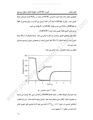 ١٢٨
‫ﮐﺎرﺑﺮد‬ ‫ﻫﻔﺘﻢ‬ ‫ﻓﺼﻞ‬GCSC‫ﻣﻮج‬ ‫ﻧﯿﻢ‬ ‫ﻃﻮل‬ ‫ﺑﺎ‬ ‫اﻧﺘﻘﺎل‬ ‫ﺧﻄﻮط‬ ‫در‬
‫آوردن‬ ‫ﺑﺎ‬ ‫اﺳﺖ‬ ‫ﺷﺪه‬ ‫داده‬ ‫ﻧﺸﺎن‬ ‫ﻫﻤﭽﻨﯿﻦ‬GCSC‫در‬ ‫ﻣﺪار‬ ‫در‬0.5sec‫ﺧـﻂ‬ ‫ﻓﺮﻣـﺎن‬ ‫ﺗﺤـﺖ‬
‫از‬ ‫ﺗﻮان‬ ، ‫ﺷﺪه‬ ‫ﮐﻨﺘﺮل‬0.8 pu‫ﺑﻪ‬1 p.u‫در‬1 sec‫از‬ ‫ﺑﻌـﺪي‬ ‫ﭘﺮش‬ ‫در‬ ‫و‬ ‫ﮐﻨﺪ‬ ‫ﻣﯽ‬ ‫ﭘﺮش‬1pu
‫ﺑﻪ‬0.85 pu‫در‬3 sec‫ﻧﻬﺎﯾﺘﺎ‬ ‫و‬ ‫رود‬ ‫ﻣﯽ‬ًGCSC‫در‬5 s‫ﺷﻮد‬ ‫ﻣﯽ‬ ‫ﺑﻠﻮﮐﻪ‬.
‫اﮐﺘﯿﻮ‬ ‫ﺗﻮان‬ ‫ﻣﺮﺟﻊ‬1 pu‫اﺳﺖ‬ ‫ﺷﺪه‬ ‫ﺗﻌﯿﯿﻦ‬)1.89 GW(
‫دﻫﺪ‬ ‫ﻣﯽ‬ ‫ﻧﺸﺎن‬ ‫را‬ ‫ﺧﻂ‬ ‫دو‬ ‫ﺳﺮﺗﺎﺳﺮ‬ ‫اﮐﺘﯿﻮر‬ ‫ﺗﻮاﻧﻬﺎي‬ ‫ﻓﻮق‬ ‫ﺷﮑﻞ‬.‫اﻧﺘﻘـﺎل‬ ‫ﺧـﻂ‬1)TL1‫ﺧـﻂ‬
‫ﺷﺪه‬ ‫ﮐﻨﺘﺮل‬(‫اﻧﺘﻘ‬ ‫ﺧﻂ‬ ‫و‬‫ﺎل‬2)TL2‫ﻧﺸﺪه‬ ‫ﮐﻨﺘﺮل‬ ‫ﺧﻂ‬(‫ﻧﻤـﺎﯾﺶ‬ ‫ﻣﺮﺟـﻊ‬ ‫ﺗـﻮان‬ ‫ﻫﻤﭽﻨﯿﻦ‬ ‫و‬
‫اﻧﺪ‬ ‫ﺷﺪه‬ ‫داده‬.
‫ﺧﺎﻣﻮﺷﯽ‬ ‫زاوﯾﻪ‬ ‫زﯾﺮ‬ ‫ﺷﮑﻞ‬1Cγ‫دﻫﺪ‬ ‫ﻣﯽ‬ ‫ﻧﺸﺎن‬ ‫را‬.
‫ﺷﮑﻞ‬7-6:‫ﺧﺎﻣﻮﺷﯽ‬ ‫زاوﯾﻪ‬1Cγ.
‫ﺣﺪود‬ ‫در‬ ‫ﻓﻘﻂ‬ ‫ﮐﻮﭼﮏ‬ ‫ﺟﺒﺮاﻧﺴﺎز‬ ‫ﯾﮏ‬0.0316 p.u‫ﺷـﻮد‬ ‫ﻣﯽ‬ ‫ﻣﻮﺟﺐ‬ ‫ﺧﻂ‬ ‫ﺳﺮي‬ ‫راﮐﺘﺎﻧﺲ‬ ‫از‬
‫ﻣﺤﺪ‬ ‫در‬‫وده‬0.2 p.u‫ﺑﺎﺷﺪ‬ ‫داﺷﺘﻪ‬ ‫وﺟﻮد‬ ‫ﮐﻨﺘﺮل‬ ، ‫ﺧﻂ‬ ‫ﺷﺪه‬ ‫ﻣﻨﺘﻘﻞ‬ ‫ﺗﻮان‬ ‫از‬.‫ﻗﺎﺑﻠﯿﺖ‬ ‫اﻣﺮ‬ ‫اﯾﻦ‬
‫ﺣﺪود‬ ‫در‬ ‫ﺗﻘﺮﯾﺒﯽ‬ ‫ارﺗﺠﺎﻋﯽ‬33.6=
αE
EP‫ﻧﺸﺎن‬ ‫ﺗﺌﻮري‬ ‫ﻫﺎي‬ ‫ﻣﻨﺤﻨﯽ‬ ‫ﺑﺎ‬ ‫ﮐﻪ‬ ‫ﺷﻮد‬ ‫ﻣﯽ‬ ‫ﺑﺎﻋﺚ‬ ‫را‬
‫ﺷﮑﻞ‬ ‫در‬ ‫ﺷﺪه‬ ‫داده‬7-2‫اﺳﺖ‬ ‫ﻣﻨﻄﺒﻖ‬.
www.powerengineering.blogfa.com
w
w
w
.pow
erengineering.blogfa.com
 