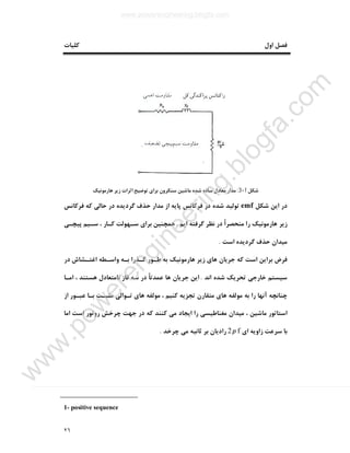 ٢٦
‫ﮐﻠﯿﺎت‬ ‫اول‬ ‫ﻓﺼﻞ‬
‫ﺷﮑﻞ‬1-3:‫ﻫﺎرﻣﻮﻧﯿﮏ‬ ‫زﯾﺮ‬ ‫اﺛﺮات‬ ‫ﺗﻮﺿﯿﺢ‬ ‫ﺑﺮاي‬ ‫ﺳﻨﮑﺮون‬ ‫ﻣﺎﺷﯿﻦ‬ ‫ﺷﺪه‬ ‫ﺳﺎده‬ ‫ﻣﻌﺎدل‬ ‫ﻣﺪار‬
‫ﺷﮑﻞ‬ ‫اﯾﻦ‬ ‫در‬emf‫ﭘﺎ‬ ‫ﻓﺮﮐﺎﻧﺲ‬ ‫در‬ ‫ﺷﺪه‬ ‫ﺗﻮﻟﯿﺪ‬‫ﻓﺮﮐﺎﻧﺲ‬ ‫ﮐﻪ‬ ‫ﺣﺎﻟﯽ‬ ‫در‬ ‫ﮔﺮدﯾﺪه‬ ‫ﺣﺬف‬ ‫ﻣﺪار‬ ‫از‬ ‫ﯾﻪ‬
‫اﯾﻢ‬ ‫ﮔﺮﻓﺘﻪ‬ ‫ﻧﻈﺮ‬ ‫در‬ ً‫ا‬‫ﻣﻨﺤﺼﺮ‬ ‫را‬ ‫ﻫﺎرﻣﻮﻧﯿﮏ‬ ‫زﯾﺮ‬.‫ﭘﯿﭽـﯽ‬ ‫ﺳـﯿﻢ‬ ، ‫ﮐـﺎر‬ ‫ﺳـﻬﻮﻟﺖ‬ ‫ﺑﺮاي‬ ‫ﻫﻤﭽﻨﯿﻦ‬
‫اﺳﺖ‬ ‫ﮔﺮدﯾﺪه‬ ‫ﺣﺬف‬ ‫ﻣﯿﺪان‬.
‫در‬ ‫اﻏﺘـﺸﺎش‬ ‫واﺳـﻄﻪ‬ ‫ﺑـﻪ‬ ‫ﮔـﺬرا‬ ‫ﻃـﻮر‬ ‫ﺑﻪ‬ ‫ﻫﺎرﻣﻮﻧﯿﮏ‬ ‫زﯾﺮ‬ ‫ﻫﺎي‬ ‫ﺟﺮﯾﺎن‬ ‫ﮐﻪ‬ ‫اﺳﺖ‬ ‫ﺑﺮاﯾﻦ‬ ‫ﻓﺮض‬
‫اﻧﺪ‬ ‫ﺷﺪه‬ ‫ﺗﺤﺮﯾﮏ‬ ‫ﺧﺎرﺟﯽ‬ ‫ﺳﯿﺴﺘﻢ‬.‫ﻋﻤﺪﺗ‬ ‫ﻫﺎ‬ ‫ﺟﺮﯾﺎن‬ ‫اﯾﻦ‬‫اﻣـﺎ‬ ، ‫ﻫﺴﺘﻨﺪ‬ ‫ﻧﺎﻣﺘﻌﺎدل‬ ‫ﻓﺎز‬ ‫ﺳﻪ‬ ‫در‬ ً‫ﺎ‬
، ‫ﮐﻨﯿﻢ‬ ‫ﺗﺠﺰﯾﻪ‬ ‫ﻣﺘﻘﺎرن‬ ‫ﻫﺎي‬ ‫ﻣﻮﻟﻔﻪ‬ ‫ﺑﻪ‬ ‫را‬ ‫آﻧﻬﺎ‬ ‫ﭼﻨﺎﻧﭽﻪ‬‫از‬ ‫ﻋﺒـﻮر‬ ‫ﺑـﺎ‬ ‫ﻣﺜﺒـﺖ‬ ‫ﺗـﻮاﻟﯽ‬ ‫ﻫﺎي‬ ‫ﻣﻮﻟﻔﻪ‬
‫اﻣﺎ‬ ‫اﺳﺖ‬ ‫روﺗﻮر‬ ‫ﭼﺮﺧﺶ‬ ‫ﺟﻬﺖ‬ ‫در‬ ‫ﮐﻪ‬ ‫ﮐﻨﻨﺪ‬ ‫ﻣﯽ‬ ‫اﯾﺠﺎد‬ ‫را‬ ‫ﻣﻐﻨﺎﻃﯿﺴﯽ‬ ‫ﻣﯿﺪان‬ ، ‫ﻣﺎﺷﯿﻦ‬ ‫اﺳﺘﺎﺗﻮر‬
‫اي‬ ‫زاوﯾﻪ‬ ‫ﺳﺮﻋﺖ‬ ‫ﺑﺎ‬fπ2‫ﭼﺮﺧ‬ ‫ﻣﯽ‬ ‫ﺛﺎﻧﯿﻪ‬ ‫ﺑﺮ‬ ‫رادﯾﺎن‬‫ﺪ‬.
1- positive sequence
www.powerengineering.blogfa.com
w
w
w
.pow
erengineering.blogfa.com
 