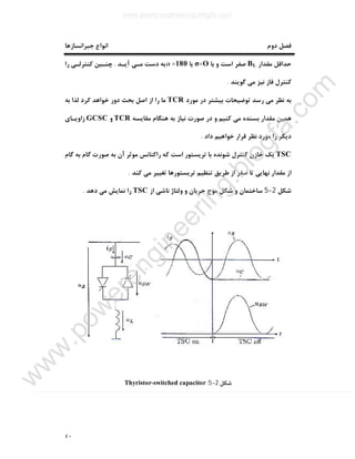 ٤٠
‫ﺟﺒﺮاﻧﺴﺎزﻫﺎ‬ ‫اﻧﻮاع‬ ‫دوم‬ ‫ﻓﺼﻞ‬
‫ﻣﻘﺪار‬ ‫ﺣﺪاﻗﻞ‬BL‫ﺑﺎ‬ ‫و‬ ‫اﺳﺖ‬ ‫ﺻﻔﺮ‬O=σ‫ﯾﺎ‬180=α‫آﯾـﺪ‬ ‫ﻣـﯽ‬ ‫دﺳﺖ‬ ‫ﺑﻪ‬.‫را‬ ‫ﮐﻨﺘﺮﻟـﯽ‬ ‫ﭼﻨـﯿﻦ‬
‫ﮔﻮﯾﻨﺪ‬ ‫ﻣﯽ‬ ‫ﻧﯿﺰ‬ ‫ﻓﺎز‬ ‫ﮐﻨﺘﺮل‬.
‫ﻣﻮرد‬ ‫در‬ ‫ﺑﯿﺸﺘﺮ‬ ‫ﺗﻮﺿﯿﺤﺎت‬ ‫رﺳﺪ‬ ‫ﻣﯽ‬ ‫ﻧﻈﺮ‬ ‫ﺑﻪ‬TCR‫ﺑﻪ‬ ‫ﻟﺬا‬ ‫ﮐﺮد‬ ‫ﺧﻮاﻫﺪ‬ ‫دور‬ ‫ﺑﺤﺚ‬ ‫اﺻﻞ‬ ‫از‬ ‫را‬ ‫ﻣﺎ‬
‫ﻣﻘﺎﯾﺴﻪ‬ ‫ﻫﻨﮕﺎم‬ ‫ﺑﻪ‬ ‫ﻧﯿﺎز‬ ‫ﺻﻮرت‬ ‫در‬ ‫و‬ ‫ﮐﻨﯿﻢ‬ ‫ﻣﯽ‬ ‫ﺑﺴﻨﺪه‬ ‫ﻣﻘﺪار‬ ‫ﻫﻤﯿﻦ‬TCR‫و‬GCSC‫زاوﯾـﺎي‬
‫داد‬ ‫ﺧﻮاﻫﯿﻢ‬ ‫ﻗﺮار‬ ‫ﻧﻈﺮ‬ ‫ﻣﻮرد‬ ‫را‬ ‫دﯾﮕﺮ‬.
TSC‫ﺧﺎزن‬ ‫ﯾﮏ‬‫ﮔﺎم‬ ‫ﺑﻪ‬ ‫ﮔﺎم‬ ‫ﺻﻮرت‬ ‫ﺑﻪ‬ ‫آن‬ ‫ﻣﻮﺛﺮ‬ ‫راﮐﺘﺎﻧﺲ‬ ‫ﮐﻪ‬ ‫اﺳﺖ‬ ‫ﺗﺮﯾﺴﺘﻮر‬ ‫ﺑﺎ‬ ‫ﺷﻮﻧﺪه‬ ‫ﮐﻨﺘﺮل‬
‫ﮐﻨﺪ‬ ‫ﻣﯽ‬ ‫ﺗﻐﯿﯿﺮ‬ ‫ﺗﺮﯾﺴﺘﻮرﻫﺎ‬ ‫ﺗﻨﻈﯿﻢ‬ ‫ﻃﺮﯾﻖ‬ ‫از‬ ‫ﺻﻔﺮ‬ ‫ﺗﺎ‬ ‫ﻧﻬﺎﯾﯽ‬ ‫ﻣﻘﺪار‬ ‫از‬.
‫ﺷﮑﻞ‬2-5‫از‬ ‫ﻧﺎﺷﯽ‬ ‫وﻟﺘﺎژ‬ ‫و‬ ‫ﺟﺮﯾﺎن‬ ‫ﻣﻮج‬ ‫ﺷﮑﻞ‬ ‫و‬ ‫ﺳﺎﺧﺘﻤﺎن‬TSC‫دﻫﺪ‬ ‫ﻣﯽ‬ ‫ﻧﻤﺎﯾﺶ‬ ‫را‬.
‫ﺷﮑﻞ‬2-5:Thyristor-switched capacitor
www.powerengineering.blogfa.com
w
w
w
.pow
erengineering.blogfa.com
 