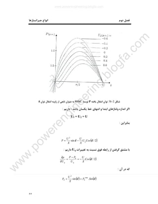 ٥٥
‫دوم‬ ‫ﻓﺼﻞ‬‫ﺟﺒﺮاﻧﺴﺎزﻫﺎ‬ ‫اﻧﻮاع‬
‫ﺷﮑﻞ‬2-16:‫ﯾﺎﻓﺘﻪ‬ ‫اﻧﺘﻘﺎل‬ ‫ﺗﻮان‬P‫ﺗﻮﺳﻂ‬SSSC‫ﺗﻮان‬ ‫اﻧﺘﻘﺎل‬ ‫زاوﯾﻪ‬ ‫از‬ ‫ﺗﺎﺑﻌﯽ‬ ‫ﻋﻨﻮان‬ ‫ﺑﻪ‬δ
‫دارﯾﻢ‬ ‫؛‬ ‫ﺑﺎﺷﺪ‬ ‫ﯾﮑﺴﺎن‬ ‫ﺧﻂ‬ ‫اﻧﺘﻬﺎي‬ ‫و‬ ‫اﺑﺘﺪا‬ ‫وﻟﺘﺎژﻫﺎي‬ ‫اﻧﺪازه‬ ‫اﮔﺮ‬:
U1 = U2 = U
‫ﺑﻨﺎﺑﺮاﯾﻦ‬:
( )2/sin
2
δδ CosU
X
U
X
U
P q−=
‫ﻧ‬ ‫ﻓﻮق‬ ‫راﺑﻄﻪ‬ ‫از‬ ‫ﮔﺮﻓﺘﻦ‬ ‫ﻣﺸﺘﻖ‬ ‫ﺑﺎ‬‫ﺗﻐﯿﯿﺮات‬ ‫ﺑﻪ‬ ‫ﺴﺒﺖ‬Uq‫دارﯾﻢ‬:
( )2/0
δCos
X
U
U
PP
U
p
qq
−=
−
=
∂
∂
‫آن‬ ‫در‬ ‫ﮐﻪ‬:
( ) ( )δδ SinP
X
U
P .sin
max
0
2
0 ==
www.powerengineering.blogfa.com
w
w
w
.pow
erengineering.blogfa.com
 