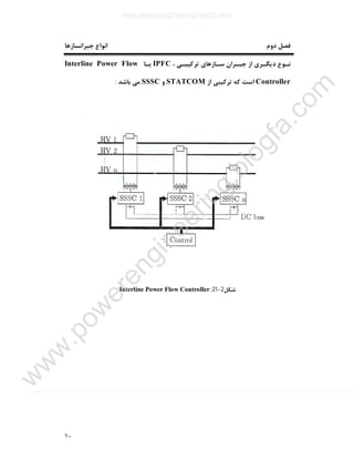 ٦٠
‫دوم‬ ‫ﻓﺼﻞ‬‫ﺟﺒﺮاﻧﺴﺎزﻫﺎ‬ ‫اﻧﻮاع‬
، ‫ـﯽ‬‫ـ‬‫ﺗﺮﮐﯿﺒ‬ ‫ـﺎزﻫﺎي‬‫ـ‬‫ﺳ‬ ‫ـﺮان‬‫ـ‬‫ﺟﺒ‬ ‫از‬ ‫ـﺮي‬‫ـ‬‫دﯾﮕ‬ ‫ـﻮع‬‫ـ‬‫ﻧ‬IPFC‫ـﺎ‬‫ـ‬‫ﯾ‬Interline Power Flow
Controller‫از‬ ‫ﺗﺮﮐﯿﺒﯽ‬ ‫ﮐﻪ‬ ‫اﺳﺖ‬STATCOM‫و‬SSSC‫ﺑﺎﺷﺪ‬ ‫ﻣﯽ‬:
‫ﺷﮑﻞ‬2-21:Interline Power Flow Controller
www.powerengineering.blogfa.com
w
w
w
.pow
erengineering.blogfa.com
 