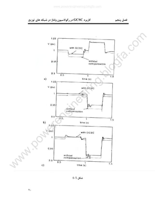 ٩٠
‫ﮐﺎرﺑﺮد‬ ‫ﭘﻨﺠﻢ‬ ‫ﻓﺼﻞ‬GCSC‫ﺗﻮزﯾﻊ‬ ‫ﻫﺎي‬ ‫ﺷﺒﮑﻪ‬ ‫در‬ ‫وﻟﺘﺎژ‬ ‫رﮔﻮﻻﺳﯿﻮن‬ ‫در‬
‫ﺷﮑﻞ‬5-6
www.powerengineering.blogfa.com
w
w
w
.pow
erengineering.blogfa.com
 