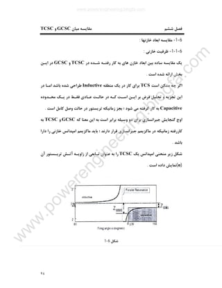 ٩٤
‫ﻣﯿﺎن‬ ‫ﻣﻘﺎﯾﺴﻪ‬ ‫ﺷﺸﻢ‬ ‫ﻓﺼﻞ‬GCSC‫و‬TCSC
6-1-‫ﺧﺎزﻧﻬﺎ‬ ‫اﺑﻌﺎد‬ ‫ﻣﻘﺎﯾﺴﻪ‬:
6-1-1-‫ﺧﺎزﻧﯽ‬ ‫ﻇﺮﻓﯿﺖ‬:
‫ا‬ ‫ﺑﯿﻦ‬ ‫ﺳﺎده‬ ‫ﻣﻘﺎﯾﺴﻪ‬ ‫ﯾﮏ‬‫در‬ ‫ﺷـﺪه‬ ‫رﻓﺘـﻪ‬ ‫ﮐﺎر‬ ‫ﺑﻪ‬ ‫ﻫﺎي‬ ‫ﺧﺎزن‬ ‫ﺑﻌﺎد‬TCSC‫و‬GCSC‫اﯾـﻦ‬ ‫در‬
‫اﺳﺖ‬ ‫ﺷﺪه‬ ‫اراﺋﻪ‬ ‫ﺑﺨﺶ‬.
‫اﺳﺖ‬ ‫ﻣﻤﮑﻦ‬ ‫ﭼﻪ‬ ‫اﮔﺮ‬TCS‫ﻣﻨﻄﻘﻪ‬ ‫ﯾﮏ‬ ‫در‬ ‫ﮐﺎر‬ ‫ﺑﺮاي‬Inductive‫در‬ ‫اﻣـﺎ‬ ‫ﺑﺎﺷﺪ‬ ‫ﺷﺪه‬ ‫ﻃﺮاﺣﯽ‬
‫ﻣﺤـﺪوده‬ ‫ﯾـﮏ‬ ‫در‬ ‫ﻓﻘـﻂ‬ ‫ﻋـﺎدي‬ ‫ﺣﺎﻟـﺖ‬ ‫در‬ ‫ﮐـﻪ‬ ‫اﺳـﺖ‬ ‫اﯾـﻦ‬ ‫ﺑﺮ‬ ‫ﻓﺮض‬ ‫ﺗﺤﻠﯿﻞ‬ ‫و‬ ‫ﺗﺠﺰﯾﻪ‬ ‫اﯾﻦ‬
Capacitive‫زﻣﺎﻧﯿﮑﻪ‬ ‫ﺑﺠﺰ‬ ‫؛‬ ‫ﺷﻮد‬ ‫ﻣﯽ‬ ‫ﮔﺮﻓﺘﻪ‬ ‫ﮐﺎر‬ ‫ﺑﻪ‬‫اﺳﺖ‬ ‫ﮐﺎﻣﻞ‬ ‫وﺻﻞ‬ ‫ﺣﺎﻟﺖ‬ ‫در‬ ‫ﺗﺮﯾﺴﺘﻮر‬.
‫ﮐﻪ‬ ‫ﻣﻌﻨﺎ‬ ‫اﯾﻦ‬ ‫ﺑﻪ‬ ‫اﺳﺖ‬ ‫ﺑﺮاﺑﺮ‬ ‫وﺳﯿﻠﻪ‬ ‫دو‬ ‫ﺑﺮاي‬ ‫ﺟﺒﺮاﻧﺴﺎزي‬ ‫ﮔﻨﺠﺎﯾﺶ‬ ‫اوج‬GCSC‫و‬TCSC‫ﺑﻪ‬
‫دارا‬ ‫را‬ ‫ﺧﺎزﻧﯽ‬ ‫اﻣﭙﺪاﻧﺲ‬ ‫ﻣﺎﮐﺰﯾﻤﻢ‬ ‫ﺑﺎﯾﺪ‬ ‫؛‬ ‫دارﻧﺪ‬ ‫ﻗﺮار‬ ‫ﺟﺒﺮاﻧﺴﺎزي‬ ‫ﻣﺎﮐﺰﯾﻤﻢ‬ ‫در‬ ‫زﻣﺎﻧﯿﮑﻪ‬ ‫ﮐﺎررﻓﺘﻪ‬
‫ﺑﺎﺷﺪ‬.
‫ﯾﮏ‬ ‫اﻣﭙﺪاﻧﺲ‬ ‫ﻣﻨﺤﻨﯽ‬ ‫زﯾﺮ‬ ‫ﺷﮑﻞ‬TCSC‫زاوﯾـ‬ ‫از‬ ‫ﺗـﺎﺑﻌﯽ‬ ‫ﻋﻨﻮان‬ ‫ﺑﻪ‬ ‫را‬‫آن‬ ‫ﺗﺮﯾـﺴﺘﻮر‬ ‫آﺗـﺶ‬ ‫ﻪ‬
)α(‫اﺳﺖ‬ ‫داده‬ ‫ﻧﻤﺎﯾﺶ‬.
‫ﺷﮑﻞ‬6-1
www.powerengineering.blogfa.com
w
w
w
.pow
erengineering.blogfa.com
 