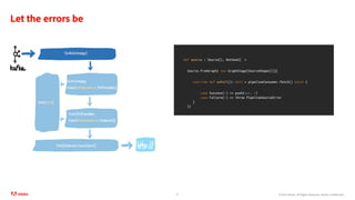 ©2020 Adobe. All Rights Reserved. Adobe Confidential.
Let the errors be
27
def source : Source[I, NotUsed] =
Source.fromGraph( new GraphStage[SourceShape[I]]{
override def onPull(): Unit = pipelineConsumer.fetch() match {
case Success(i) => push(out, i)
case Failure(t) => throw PipelineSourceError
}
})
 