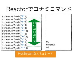 Reactorでコナミコマンド
stream.onNext("A"); 
stream.onNext("↑"); 
stream.onNext("↑"); 
stream.onNext("""); 
stream.onNext("""); 
stream.onNext("←"); 
stream.onNext("#"); 
stream.onNext("←"); 
stream.onNext("#"); 
stream.onNext("A"); 
stream.onNext("B"); 
stream.onNext("←");
NG
Konami!
NG
コナミコマンド
HotStreamをエミュレート
 