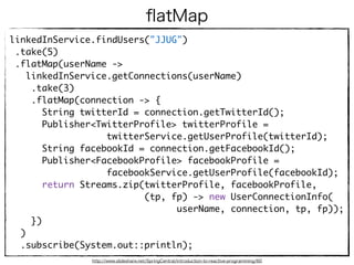 ﬂatMap
linkedInService.findUsers("JJUG")
.take(5)
.flatMap(userName -> 
linkedInService.getConnections(userName)
.take(3)
.flatMap(connection -> { 
String twitterId = connection.getTwitterId(); 
Publisher<TwitterProfile> twitterProfile =
twitterService.getUserProfile(twitterId); 
String facebookId = connection.getFacebookId(); 
Publisher<FacebookProfile> facebookProfile =
facebookService.getUserProfile(facebookId); 
return Streams.zip(twitterProfile, facebookProfile,
(tp, fp) -> new UserConnectionInfo(
userName, connection, tp, fp)); 
})
)
.subscribe(System.out::println);
http://www.slideshare.net/SpringCentral/introduction-to-reactive-programming/60
 