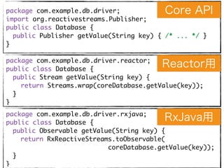 package com.example.db.driver;
import org.reactivestreams.Publisher;
public class Database {
public Publisher getValue(String key) { /* ... */ }
}
package com.example.db.driver.reactor;
public class Database {
public Stream getValue(String key) {
return Streams.wrap(coreDatabase.getValue(key));
}
}
package com.example.db.driver.rxjava;
public class Database {
public Observable getValue(String key) {
return RxReactiveStreams.toObservable(
coreDatabase.getValue(key));
}
}
RxJava用
Reactor用
Core API
 