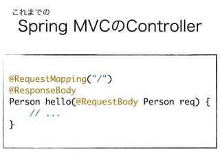 Spring MVCのController
@RequestMapping("/")
@ResponseBody
Person hello(@RequestBody Person req) {
// ...
}
これまでの
 