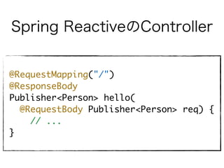 Spring ReactiveのController
@RequestMapping("/")
@ResponseBody
Publisher<Person> hello(
@RequestBody Publisher<Person> req) {
// ...
}
 