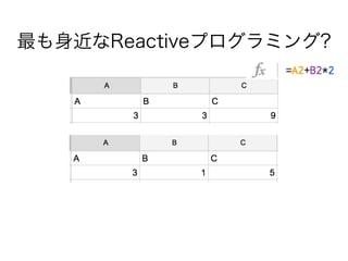 最も身近なReactiveプログラミング?
 