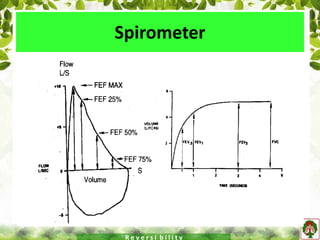 Spirometer
• Spirometry is a vital test to establish “Airway
Obstruction” and its “Reversibility”
objectively and accurately.
R e v e r s i b i l i t y
 