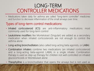 Reactive airway obstruction in children detection management_2018_pmm ...