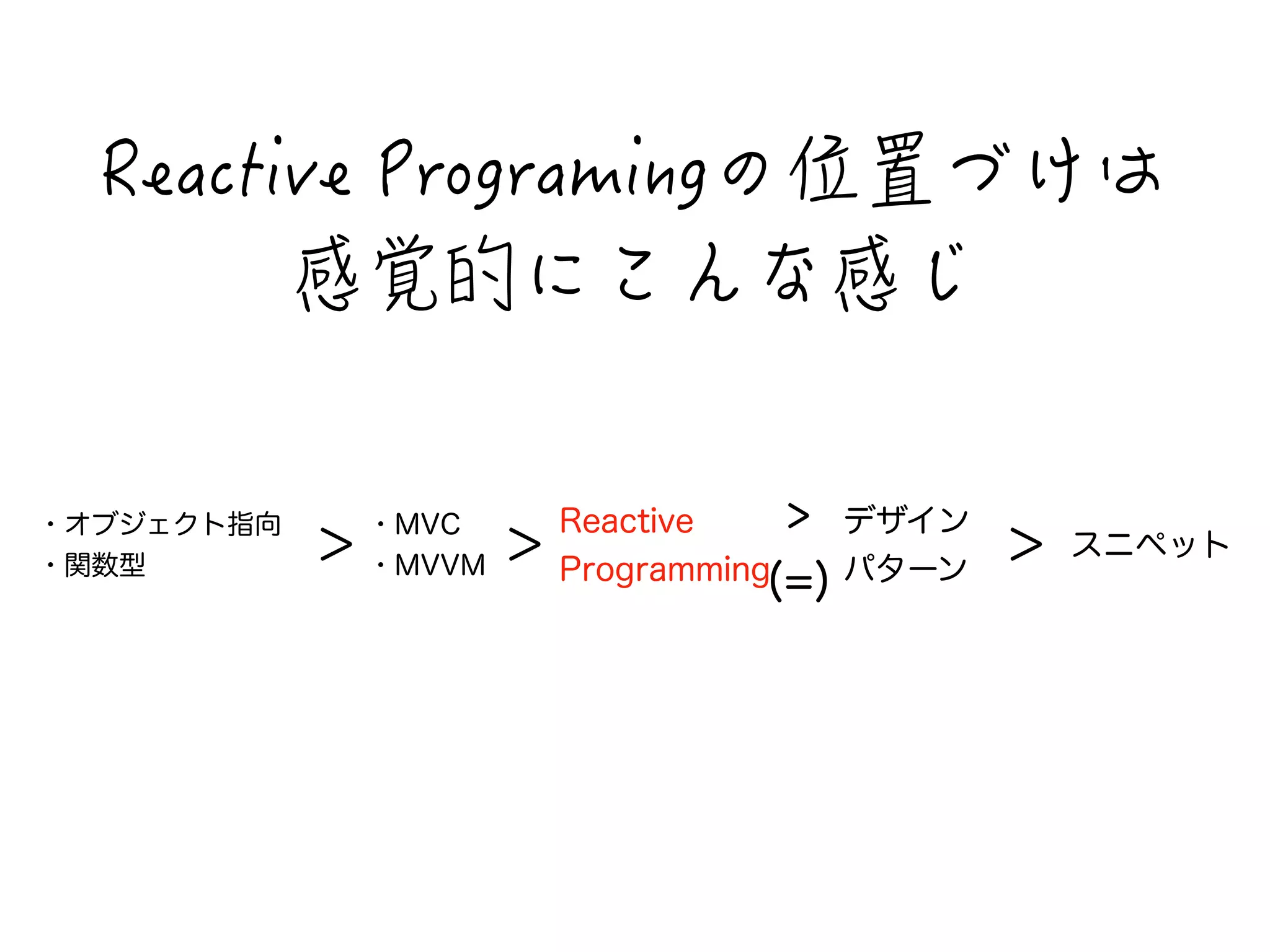 4GCEVKXG2TQITCOKPI闖∮剏闍閹闗 
㐀屻䥥闓閻闻闒㐀闀 
・オブジェクト指向 
・関数型＞ ・MVC 
・MVVM ＞ Reactive 
 
(=) 
Programming 
デザイン 
パターン＞ スニペット 
 