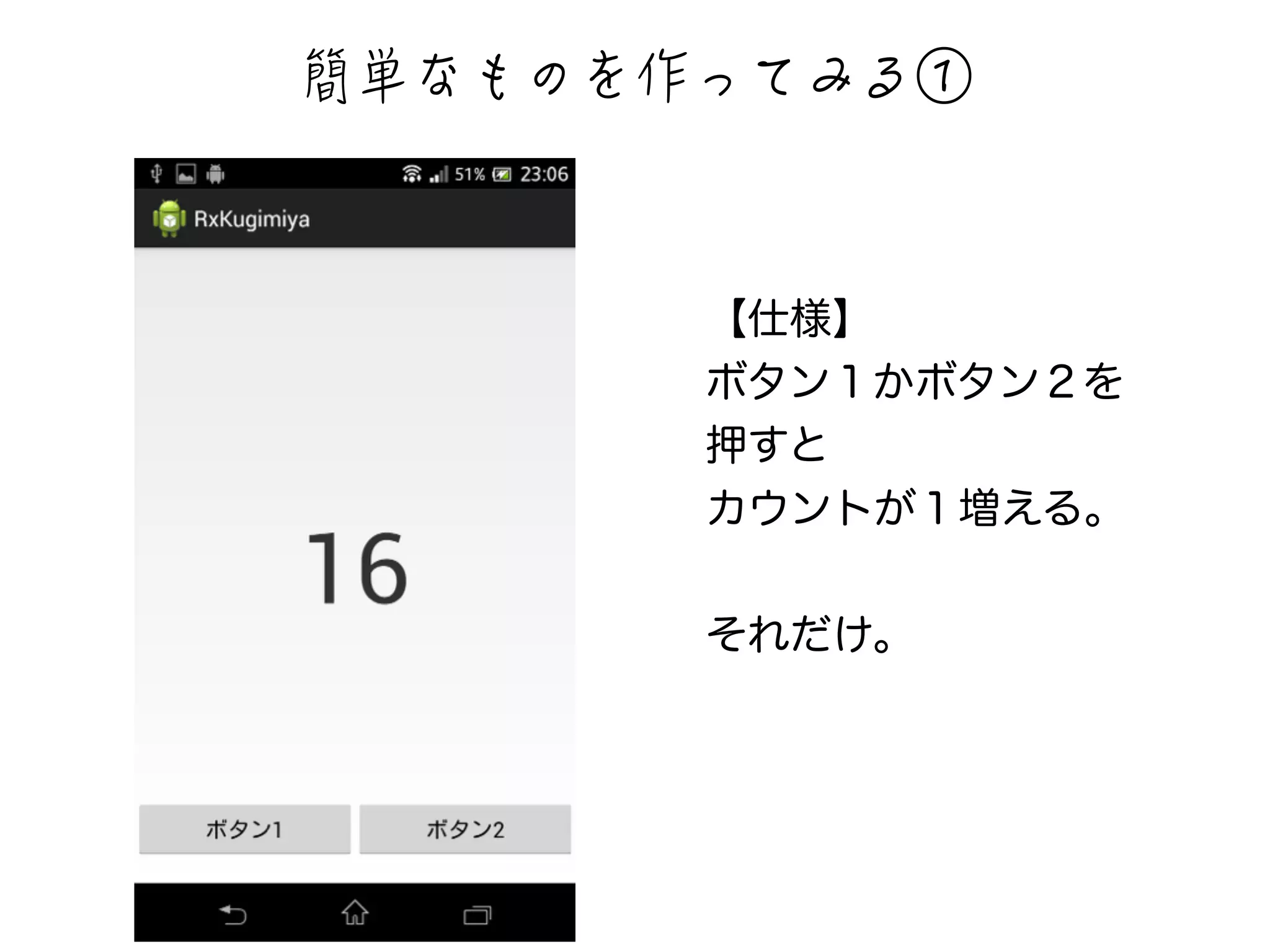 伂☹闒闪闖闺∽闋闎闧闳镩 
【仕様】 
ボタン１かボタン２を 
押すと 
カウントが１増える。 
! 
それだけ。 
 
