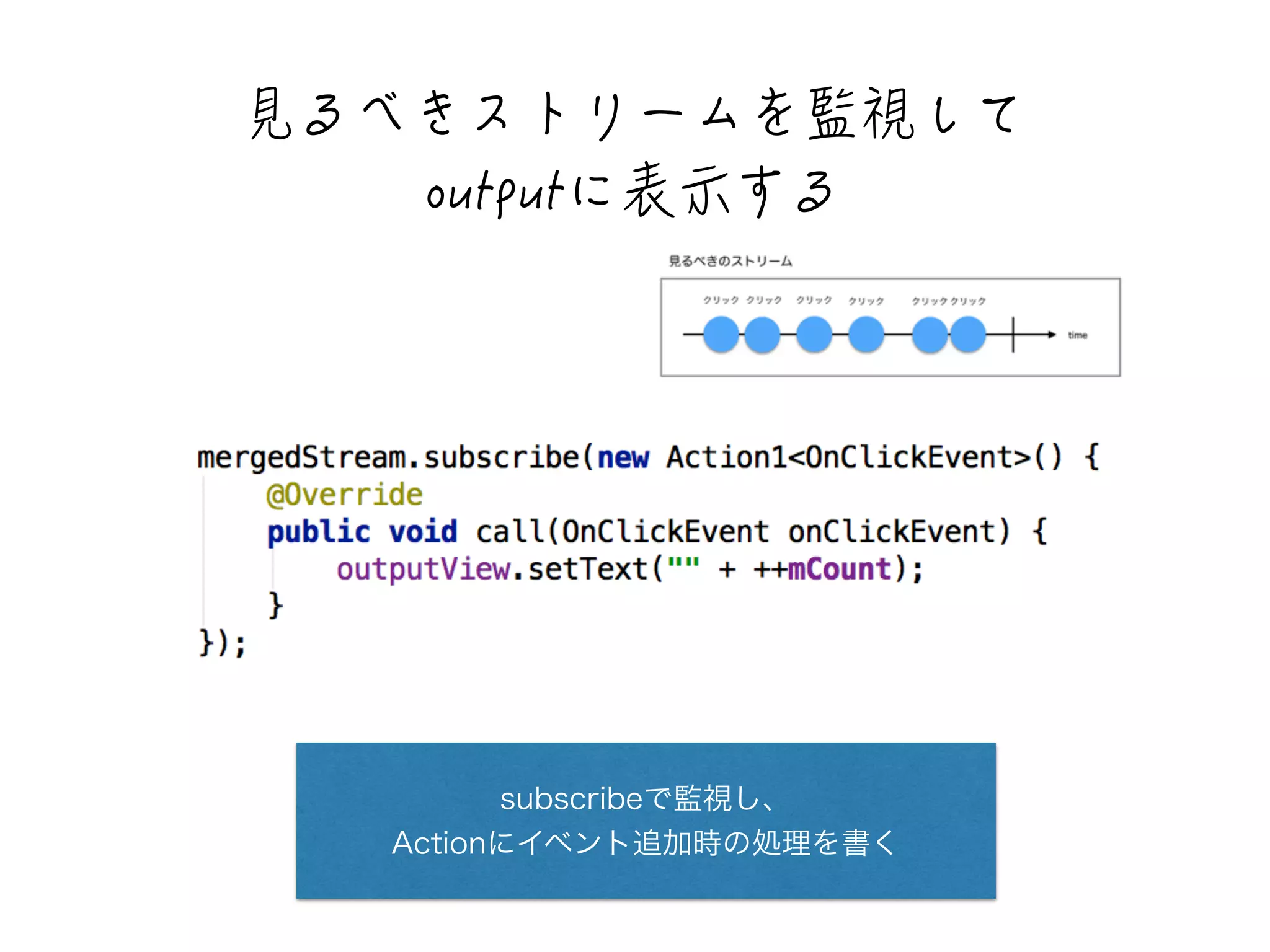 屬闳闡閵阔阣际閥阻闺簬屷閿闎 
QWVRWV闓孉䰛闁闳 
subscribeで監視し、 
Actionにイベント追加時の処理を書く 
 
