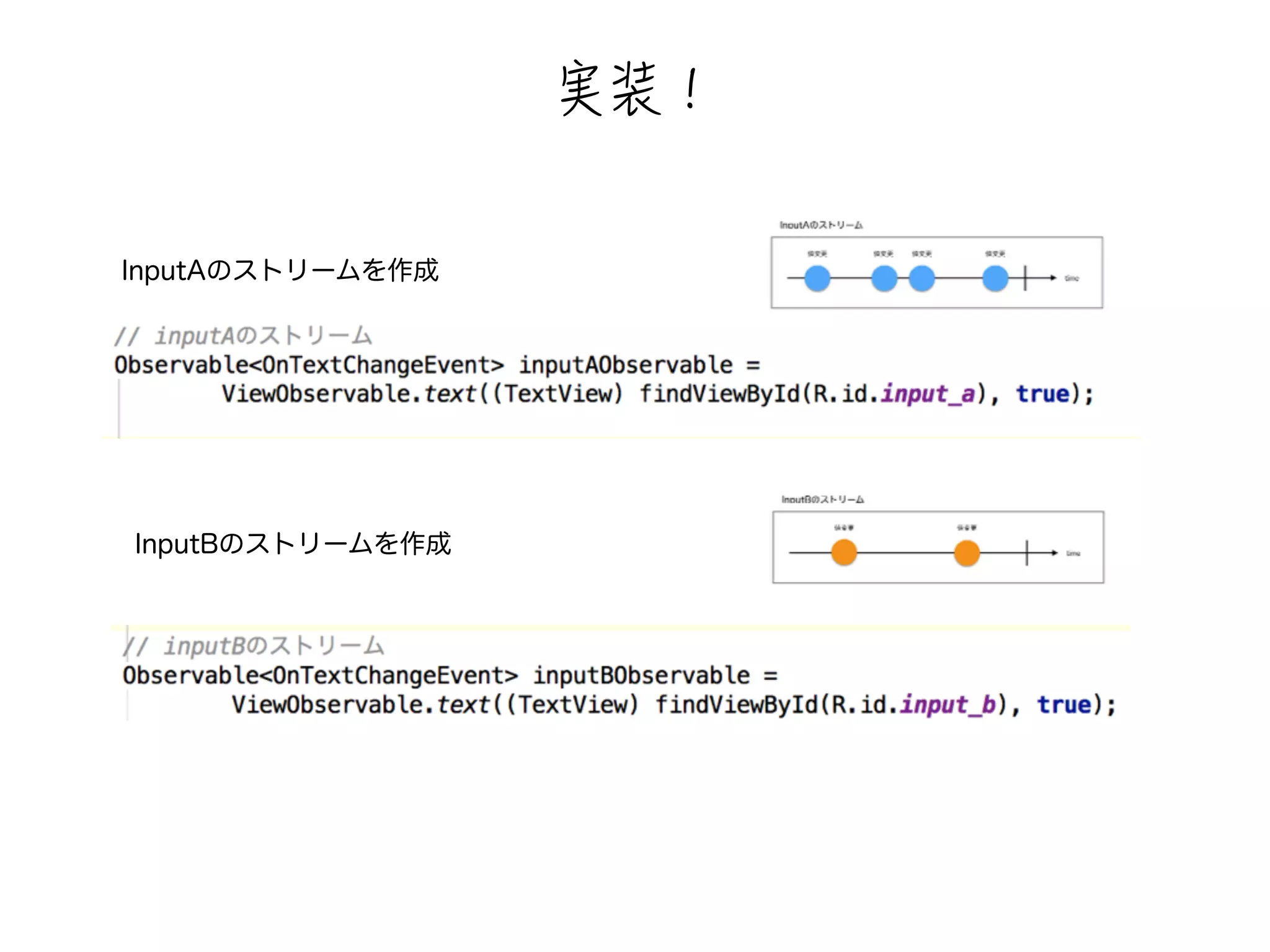 銙蜐猳 
InputAのストリームを作成 
InputBのストリームを作成 
 