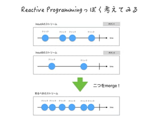 4GCEVKXG2TQITCOOKPI闋闥閷勤閰闎闧闳 
time 
InputAのストリーム 
クリック 
time 
InputBのストリーム 
time 
見るべきのストリーム 
クリッククリッククリック 
二つをmerge！ 
クリッククリック 
クリッククリッククリッククリッククリッククリック 
 