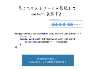 屬闳闡閵阔阣际閥阻闺簬屷閿闎 
QWVRWV闓孉䰛闁闳 
subscribeで監視し、 
Actionにイベント追加時の処理を書く 
 