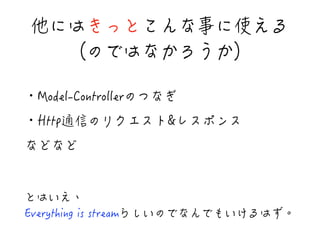 ↷闓闗閵闋闐閻闻闒Ⅼ闓≠閰闳 

闖闏闗闒閳闵閮閳 
・/QFGN%QPVTQNNGT闖闌闒閶 
・*VVR聆⋂闖际阊阃阔阣陇阔阸陎阔 
闒闑闒闑 
闐闗閬閰珮 
'XGT[VJKPIKUUVTGCO闱閿閬闖闏闒闻闏闪閬閹闳闗闂珯 
 