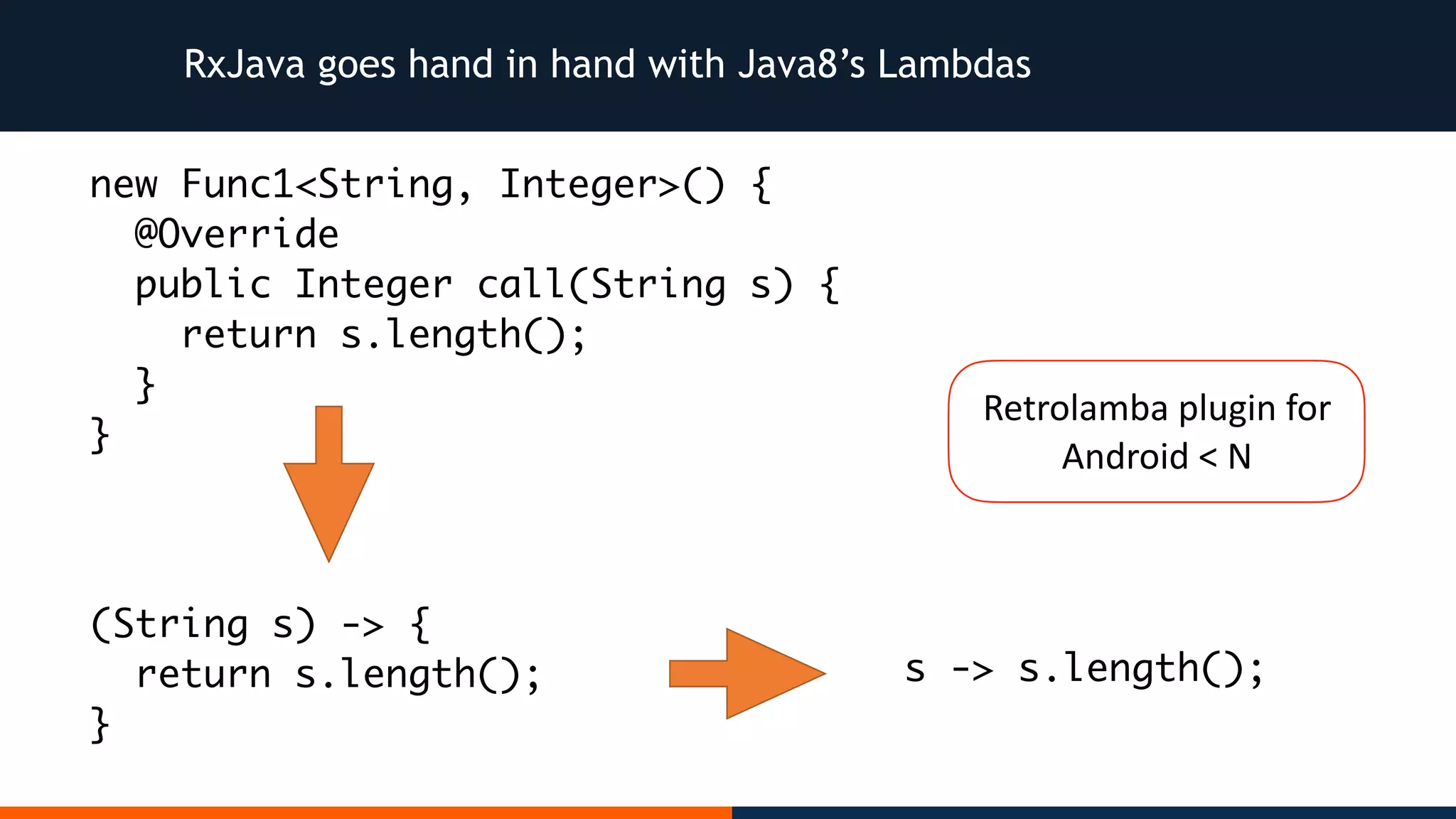 RxJava goes hand in hand with Java8’s Lambdas new Func1<String, Integer>() { @Override public Integer call(String s) { return s.length(); } } (String s) -> { return s.length(); } s -> s.length(); Retrolamba	plugin	for Android	<	N 