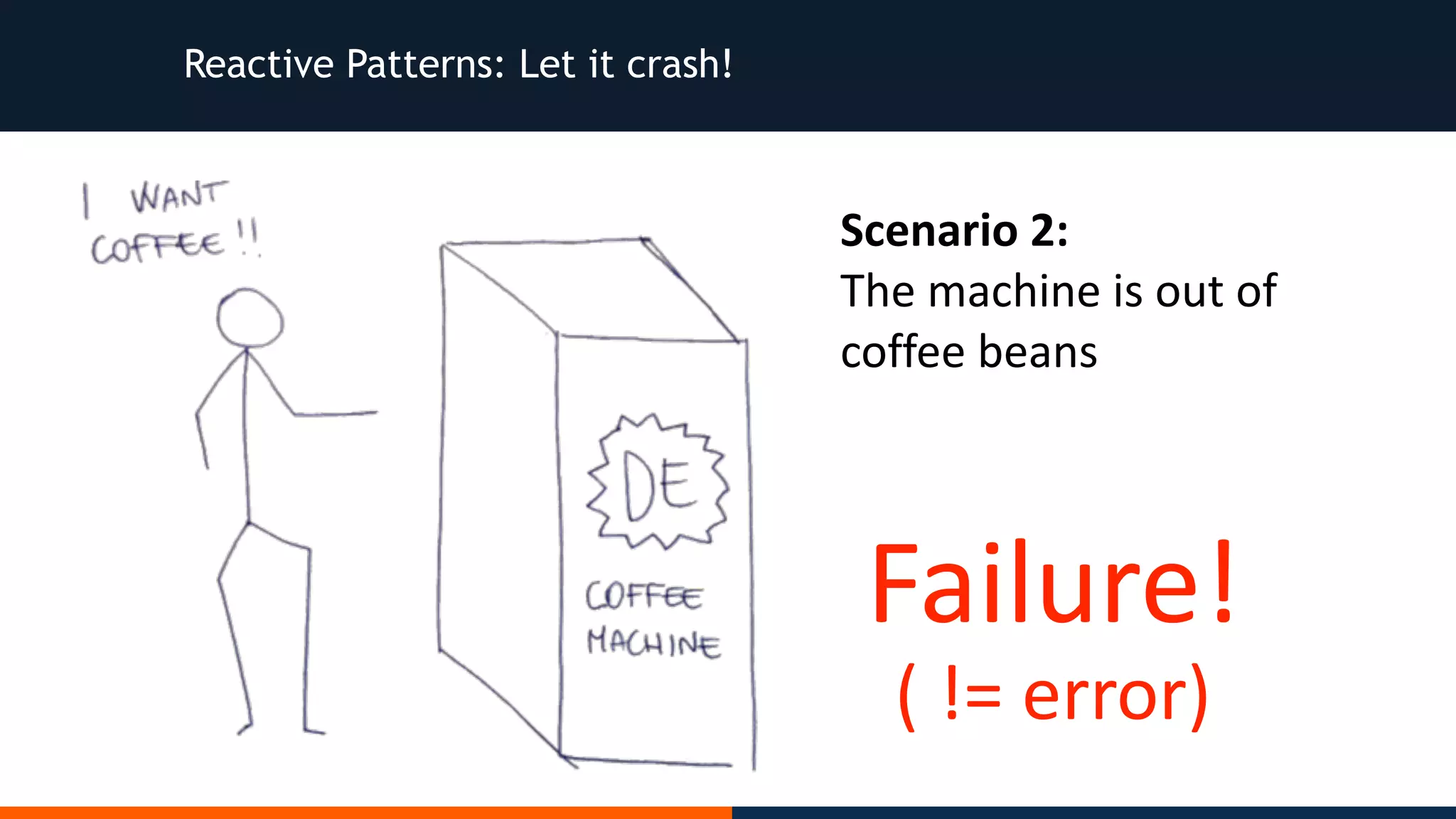 Reactive Patterns: Let it crash! Scenario	2: The	machine	is	out	of coffee	beans Failure! (	!=	error) 