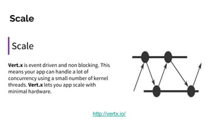 Scale
http://vertx.io/
Vert.x is event driven and non blocking. This
means your app can handle a lot of
concurrency using a small number of kernel
threads. Vert.x lets you app scale with
minimal hardware.
Scale
 