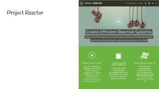 Reactive Applications in Java | PDF
