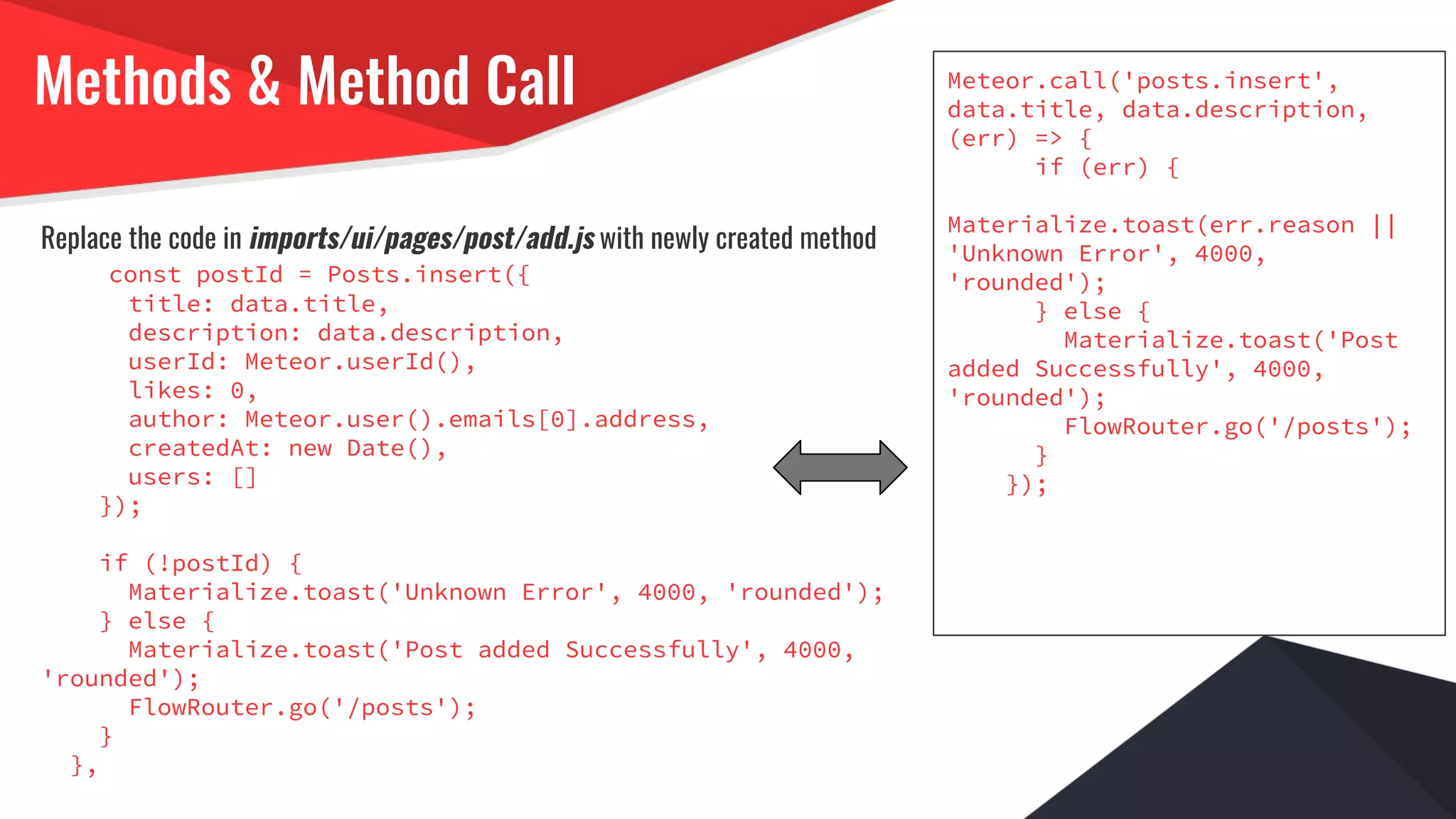 Methods & Method Call
Replace the code in imports/ui/pages/post/add.js with newly created method
const postId = Posts.insert({
title: data.title,
description: data.description,
userId: Meteor.userId(),
likes: 0,
author: Meteor.user().emails[0].address,
createdAt: new Date(),
users: []
});
if (!postId) {
Materialize.toast('Unknown Error', 4000, 'rounded');
} else {
Materialize.toast('Post added Successfully', 4000,
'rounded');
FlowRouter.go('/posts');
}
},
Meteor.call('posts.insert',
data.title, data.description,
(err) => {
if (err) {
Materialize.toast(err.reason ||
'Unknown Error', 4000,
'rounded');
} else {
Materialize.toast('Post
added Successfully', 4000,
'rounded');
FlowRouter.go('/posts');
}
});
 