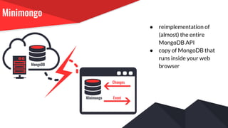 Minimongo
● reimplementation of
(almost) the entire
MongoDB API
● copy of MongoDB that
runs inside your web
browserMongoDB
Minimongo
Changes
Event
 