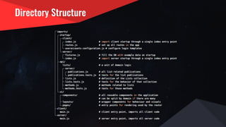 Directory Structure
 