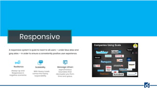 Reactive Architecture | PDF
