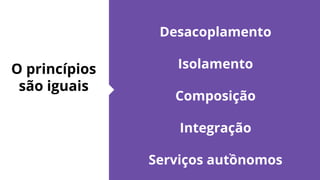 O princípios
são iguais
Desacoplamento
Isolamento
Composição
Integração
Serviços autồnomos
 
