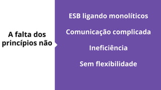 A falta dos
princípios não
ESB ligando monolíticos
Comunicação complicada
Ineficiência
Sem flexibilidade
 