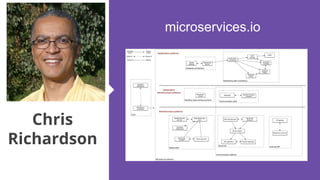 Chris
Richardson
microservices.io
 